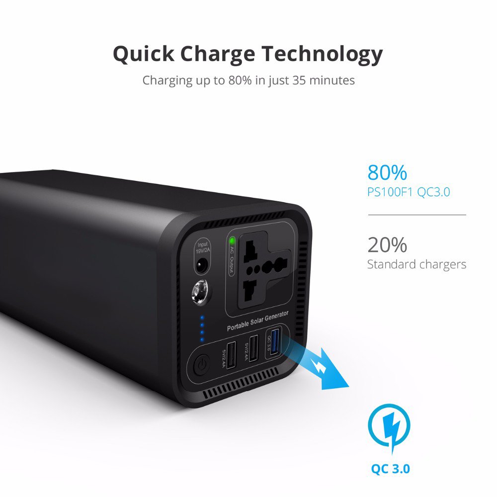 NEW High Quality Customeized UPS Emergency Standby Source with Li-ion Battery Packs 